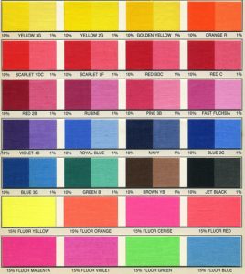 Aquabase pigment dispersions -textile and screen printing ink